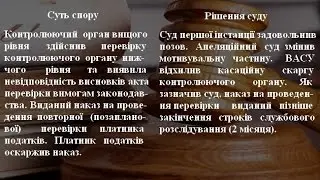 Судебная практика 22.02.17
