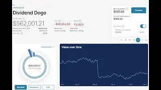 2022 Year-end performance review! How bad did my dividend stock portfolio do for 2022?