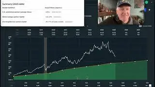 Акции Copart упали на 40%. Когда их стоит покупать? $CPRT