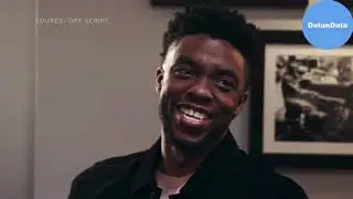 5 Minutes on Data: Chadwick Boseman,  Filmmaking, and Data by DotunData