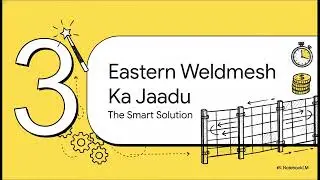 How to Save 30% on Fencing Installation for Contractors | Eastern Weldmesh