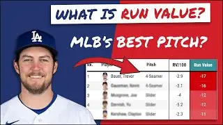 WHAT IS BASEBALL SAVANT'S RUN VALUE?