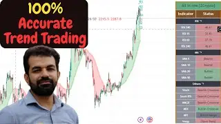 All Indicators in One Tool for Informed and Accurate Trend Entries on TradingView| Best indicator