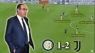 Maurizio Sarri's Midfield Masterclass | Inter Milan vs Juventus 1-2 | Tactical Analysis