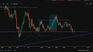 29 May nifty expiry analysis ✅ #trading #marketinganalysis #youtube #stockmarket #nifty #trending