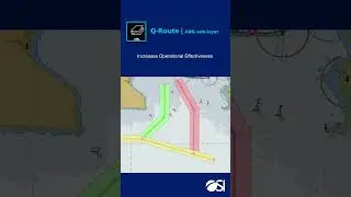 AML Sub-layer | Q-Route (QRT)