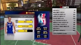 99 Shot Creator Exposing Toxic Players NBA 2k19
