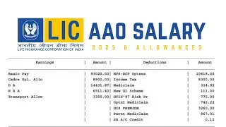 LIC AAO Salary Slip for New Joinees 2025 | Allowances & Benefits Explained | IBPS Guruji