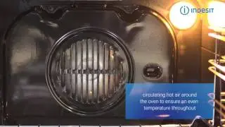 Indesit Aria IDU 6340 BL Electric Built-under Double Oven