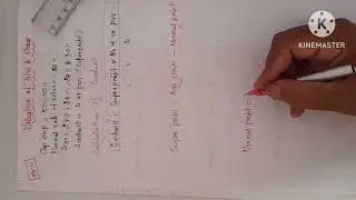 Valuation of goodwill ex.11/ calculation of goodwill/super profit/corporate Accounting Academy 