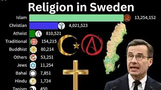 Religion in Sweden