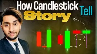 Trades only base on candle stick psychology | How to read candlestick chart