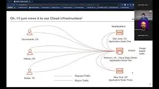 Smarter Load Balancing for Modern Apps
