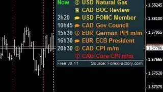 How to Show Forex Economic Calendar on mobile Mt4 /Mt5 charts. #ForexTrading, #News,