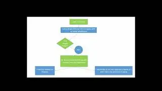 What is Pensions Auto-Enrolment?