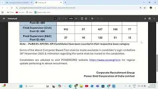 Pgcil field engineer and field supervisor appeared candidates notice out