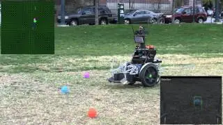 CANINE - GRASP Lab, UPenn