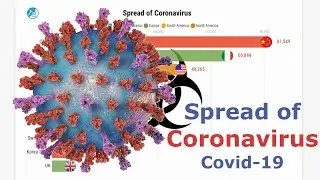 Spread of Coronavirus Covid-19 by Countries until April - Corona Cases - Infected Numbers