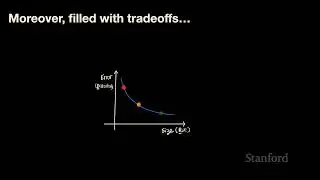 Stanford EE274: Data Compression I 2023 I Lecture 1 - Course Intro, Lossless Data Compression Basics