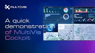 See how MultiVis Cockpit can shape the future of control rooms!