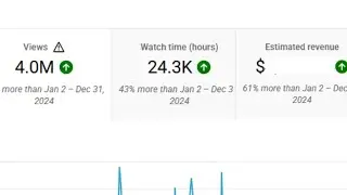 How much YouTube paid me for 4 million views...