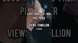 Most streamed B-Side songs of some BTS on YouTube + views (Part-3) 💜