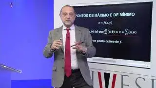 Cálculo II – Aula 24 - Pontos de Máximo e de Mínimo