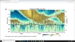Winter 2020/21 Forecast: Twelfth Update (Part One)