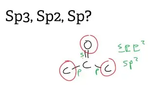 Простой способ определить состояния гибридизации sp3, sp2 и sp.