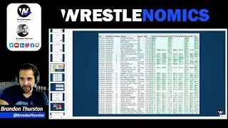 Live TV Ratings Talk: AEW Dynamite, WWE Raw, Smackdown, NXT, Impact Wrestling | Brandon Thurston