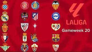 La Liga Gameweek 20 Predictions ⚽ My Scoreline Picks & Community Votes