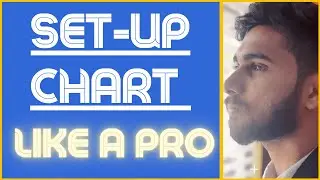 How to set up chart like a pro Forex Trader in Metatrader 4 and 5