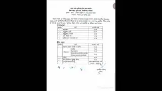 upsssc auditor and assistant accountant 2023 dv cut off