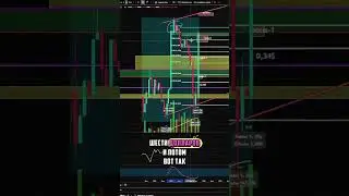 #APEX показал 1200% роста! Какие альткоины вырастут в 2025 году? Розыгрыш 60$ от Cryptoguru!
