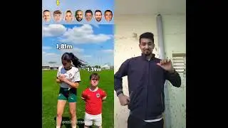 Haaland, Nico, Lehmann, Dani Alves, Lewandowski, Messi, Ronaldo #shorts #footballshorts