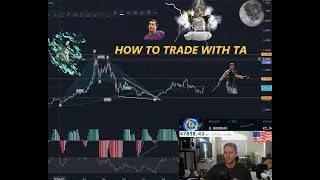 HOW TO Swing Trade! Build a sandwich, and spot the edge on anything with a chart!