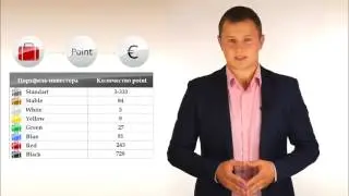 Презентация Questra Holdings inc  Обзор компании Questra es