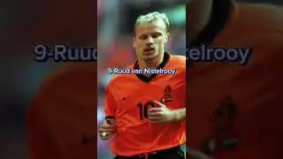 Top 10 greatest dutch football players of all time | best dutch footballers