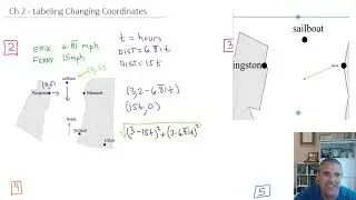 PreCalc Глава 2: Анимации и маркировка координат по времени