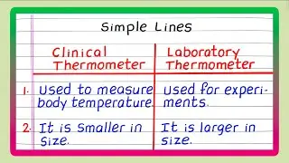 Difference between Clinical Thermometer and Laboratory Thermometer | Updated Video