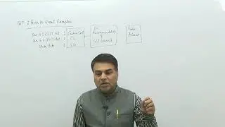 Power to grant Exemption in GST