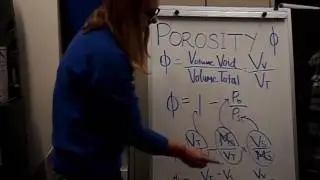 Calculating Porosity