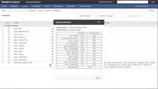Multiple Response Variables in MarketSight
