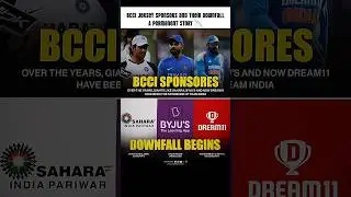 BCCI Jersey Sponsors and their Downfall 📉.😯#indiancricketer #teamindia #shorts #viral #trending