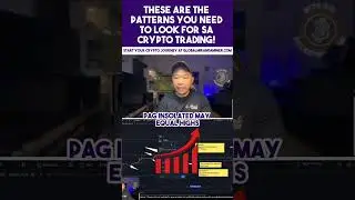 THESE ARE THE PATTERNS YOU NEED TO LOOK FOR IN CRYPTO TRADING #cryptotrading #coachmirandaminer