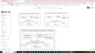 NLP PIPELINE