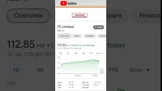 ITI Limited Share l Stock Trader Gain