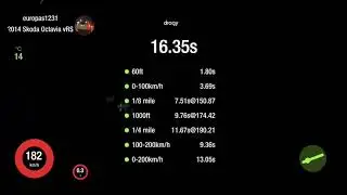 Eurocode Octavia RS 2.0 Garret GTX3076R 1,8 бар наддув 0-200 км/ч