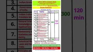UPCS EPFO EXAM PATTERN ~2025 || upsc epfo 2025 syllabus || UPSC EPFO PREPRATION || upsc epfo 2025