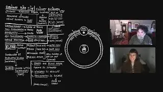 The Long Scroll Part 5